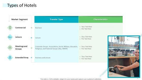 Strategic_Plan_Of_Hospital_Industry_Ppt_PowerPoint_Presentation_Complete_Deck_Slide_7.jpg