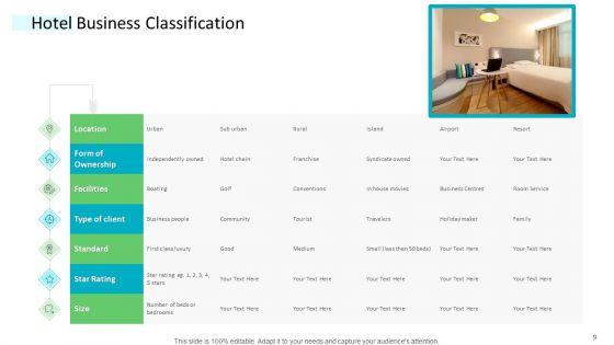 Strategic_Plan_Of_Hospital_Industry_Ppt_PowerPoint_Presentation_Complete_Deck_Slide_9.jpg