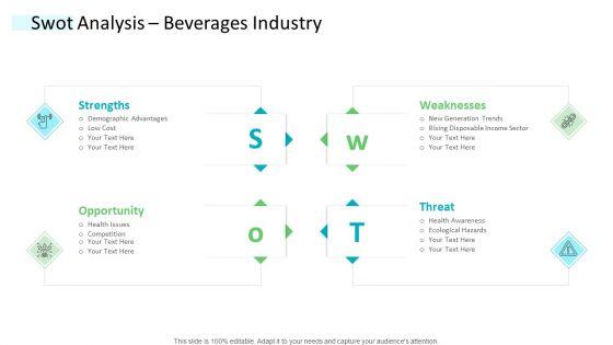 Strategic_Plan_Of_Hospital_Industry_SWOT_Analysis_Beverages_Industry_Themes_PDF_Slide_1.jpg