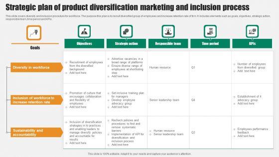 Strategic_Plan_Of_Product_Diversification_Marketing_And_Inclusion_Process_Structure_PDF_Slide_1.jpg