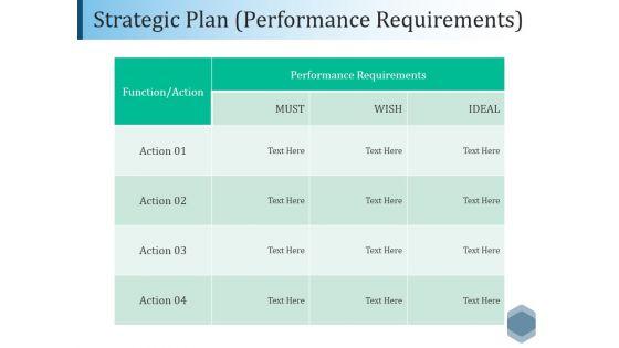 Strategic_Plan_Performance_Requirements_Ppt_PowerPoint_Presentation_Slides_Graphics_Design_Slide_1.jpg