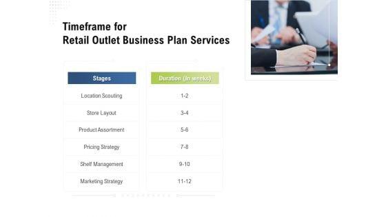 Strategic_Plan_Retail_Store_Timeframe_For_Retail_Outlet_Business_Plan_Services_Ppt_Infographic_Template_Objects_PDF_Slide_1.jpg