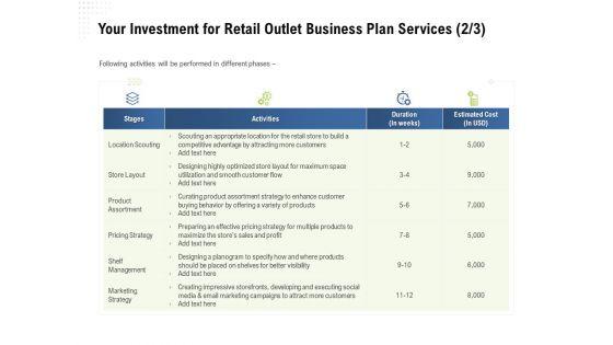 Strategic_Plan_Retail_Store_Your_Investment_For_Retail_Outlet_Business_Plan_Services_Stages_Topics_PDF_Slide_1.jpg