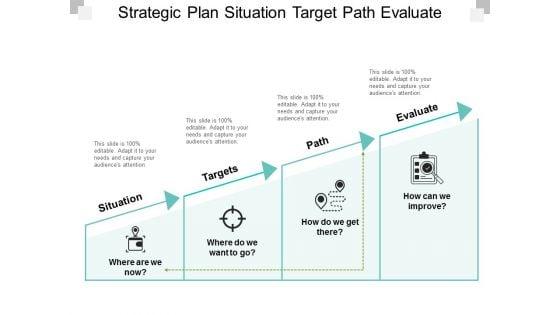 Strategic_Plan_Situationtarget_Path_Evaluate_Ppt_PowerPoint_Presentation_Show_Design_Ideas_Slide_1.jpg