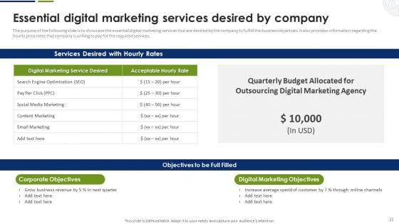 Strategic_Plan_To_Effectively_Manage_Marketing_Department_Expenditures_Ppt_PowerPoint_Presentation_Complete_Deck_With_Slides_Slide_22.jpg