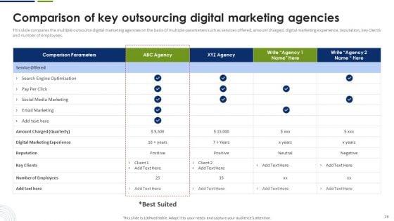 Strategic_Plan_To_Effectively_Manage_Marketing_Department_Expenditures_Ppt_PowerPoint_Presentation_Complete_Deck_With_Slides_Slide_26.jpg