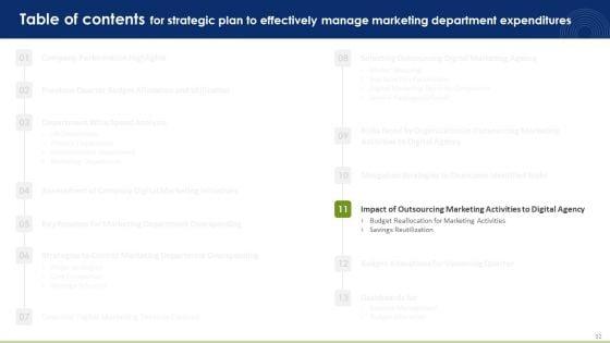 Strategic_Plan_To_Effectively_Manage_Marketing_Department_Expenditures_Ppt_PowerPoint_Presentation_Complete_Deck_With_Slides_Slide_32.jpg