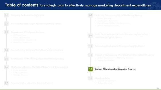 Strategic_Plan_To_Effectively_Manage_Marketing_Department_Expenditures_Ppt_PowerPoint_Presentation_Complete_Deck_With_Slides_Slide_35.jpg