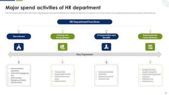 Strategic_Plan_To_Effectively_Manage_Marketing_Department_Expenditures_Ppt_PowerPoint_Presentation_Complete_Deck_With_Slides_Slide_43.jpg