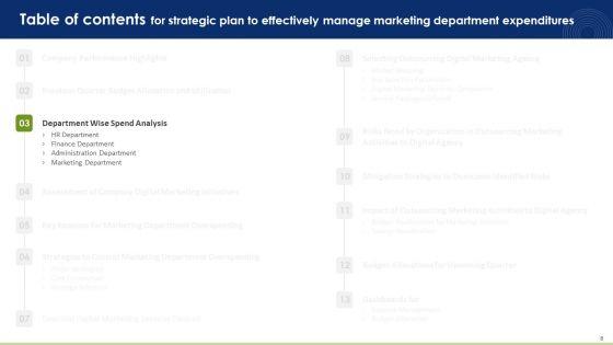 Strategic_Plan_To_Effectively_Manage_Marketing_Department_Expenditures_Ppt_PowerPoint_Presentation_Complete_Deck_With_Slides_Slide_8.jpg