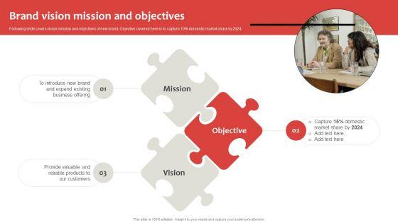 Strategic_Plan_To_Establish_And_Promote_Brand_Awareness_Brand_Vision_Mission_And_Objectives_Information_PDF_Slide_1.jpg