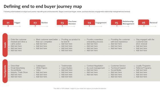 Strategic_Plan_To_Establish_And_Promote_Brand_Awareness_Defining_End_To_End_Buyer_Journey_Map_Portrait_PDF_Slide_1.jpg