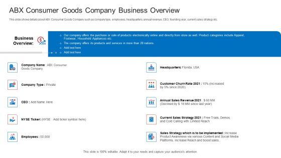 Strategic Plan To Increase Sales Volume And Revenue ABX Consumer Goods Company Business Overview Graphics PDF Strategic Plan To Increase Sales Volume And Revenue ABX Consumer Goods Company Business Overview Graphics PDF