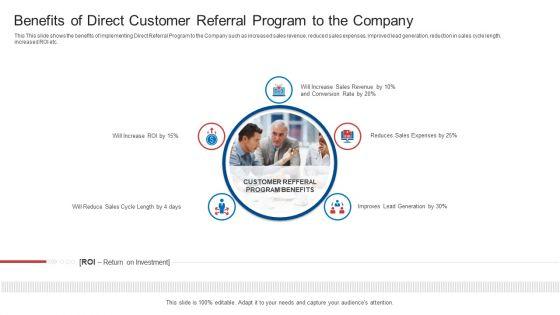 Strategic Plan To Increase Sales Volume And Revenue Benefits Of Direct Customer Referral Program To The Company Guidelines PDF Strategic Plan To Increase Sales Volume And Revenue Benefits Of Direct Customer Referral Program To The Company Guidelines PDF