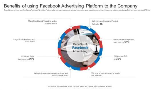 Strategic Plan To Increase Sales Volume And Revenue Benefits Of Using Facebook Advertising Platform To The Company Topics PDF Strategic Plan To Increase Sales Volume And Revenue Benefits Of Using Facebook Advertising Platform To The Company Topics PDF