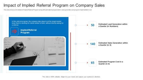 Strategic Plan To Increase Sales Volume And Revenue Impact Of Implied Referral Program On Company Sales Professional PDF Strategic Plan To Increase Sales Volume And Revenue Impact Of Implied Referral Program On Company Sales Professional PDF