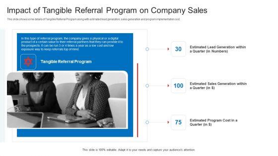 Strategic Plan To Increase Sales Volume And Revenue Impact Of Tangible Referral Program On Company Sales Elements PDF Strategic Plan To Increase Sales Volume And Revenue Impact Of Tangible Referral Program On Company Sales Elements PDF