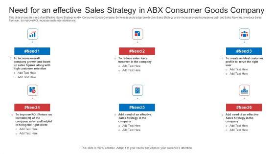 Strategic Plan To Increase Sales Volume And Revenue Need For An Effective Sales Strategy In Abx Consumer Goods Company Structure PDF Strategic Plan To Increase Sales Volume And Revenue Need For An Effective Sales Strategy In Abx Consumer Goods Company Structure PDF