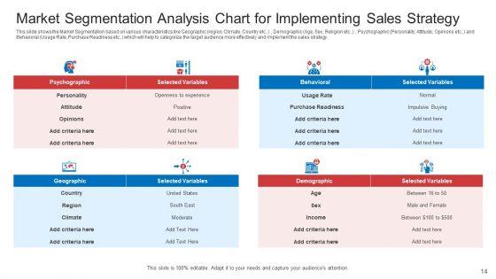Strategic_Plan_To_Increase_Sales_Volume_And_Revenue_Ppt_PowerPoint_Presentation_Complete_Deck_With_Slides_Slide_14.jpg
