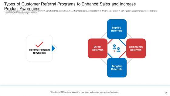 Strategic_Plan_To_Increase_Sales_Volume_And_Revenue_Ppt_PowerPoint_Presentation_Complete_Deck_With_Slides_Slide_17.jpg