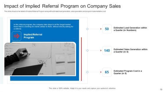 Strategic_Plan_To_Increase_Sales_Volume_And_Revenue_Ppt_PowerPoint_Presentation_Complete_Deck_With_Slides_Slide_19.jpg