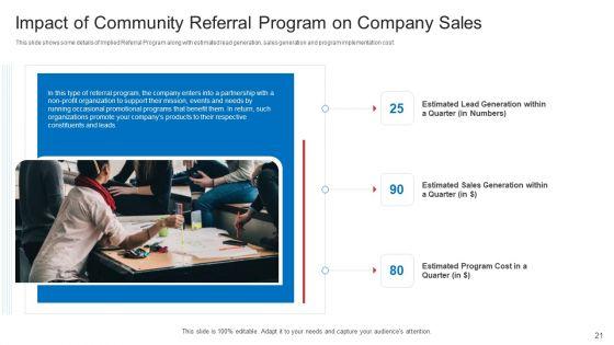 Strategic_Plan_To_Increase_Sales_Volume_And_Revenue_Ppt_PowerPoint_Presentation_Complete_Deck_With_Slides_Slide_21.jpg