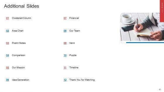 Strategic_Plan_To_Increase_Sales_Volume_And_Revenue_Ppt_PowerPoint_Presentation_Complete_Deck_With_Slides_Slide_41.jpg