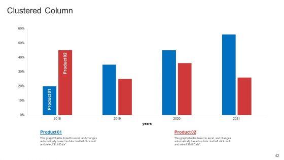 Strategic_Plan_To_Increase_Sales_Volume_And_Revenue_Ppt_PowerPoint_Presentation_Complete_Deck_With_Slides_Slide_42.jpg