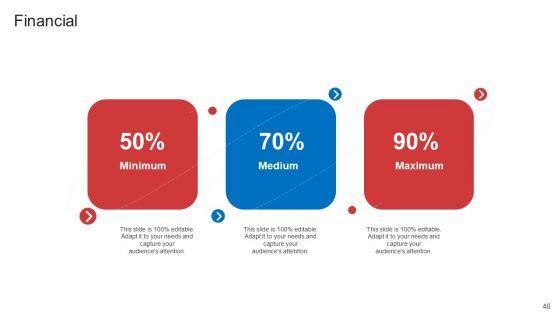 Strategic_Plan_To_Increase_Sales_Volume_And_Revenue_Ppt_PowerPoint_Presentation_Complete_Deck_With_Slides_Slide_48.jpg