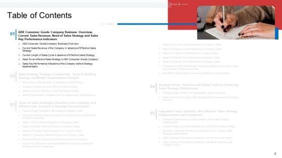 Strategic_Plan_To_Increase_Sales_Volume_And_Revenue_Ppt_PowerPoint_Presentation_Complete_Deck_With_Slides_Slide_4.jpg