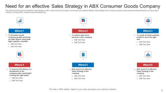Strategic_Plan_To_Increase_Sales_Volume_And_Revenue_Ppt_PowerPoint_Presentation_Complete_Deck_With_Slides_Slide_8.jpg