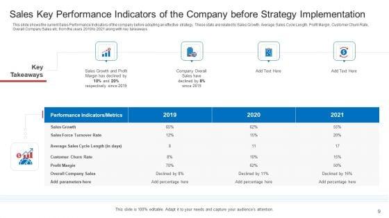 Strategic_Plan_To_Increase_Sales_Volume_And_Revenue_Ppt_PowerPoint_Presentation_Complete_Deck_With_Slides_Slide_9.jpg