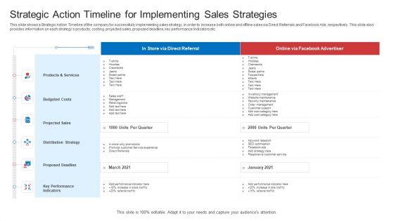 Strategic_Plan_To_Increase_Sales_Volume_And_Revenue_Strategic_Action_Timeline_For_Implementing_Sales_Strategies_Introduction_PDF_Slide_1.jpg