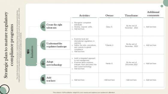 Strategic_Plan_To_Mature_Regulatory_Compliance_Programs_Graphics_PDF_Slide_1.jpg