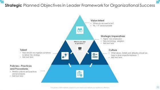 Strategic_Planned_Objectives_Ppt_PowerPoint_Presentation_Complete_Deck_With_Slides_Slide_10.jpg