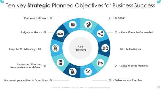 Strategic_Planned_Objectives_Ppt_PowerPoint_Presentation_Complete_Deck_With_Slides_Slide_11.jpg