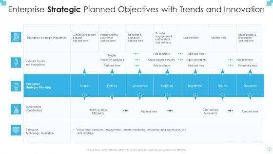Strategic_Planned_Objectives_Ppt_PowerPoint_Presentation_Complete_Deck_With_Slides_Slide_4.jpg