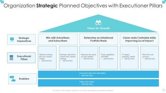 Strategic_Planned_Objectives_Ppt_PowerPoint_Presentation_Complete_Deck_With_Slides_Slide_7.jpg