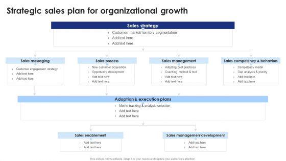 Strategic_Planning_And_Execution_A_Comprehensive_Guide_Strategic_Sales_Plan_Background_PDF_Slide_1.jpg