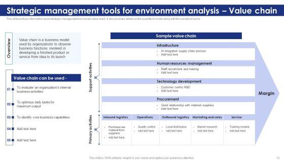 Strategic_Planning_And_Execution_A_Comprehensive_Guide_To_Models_Frameworks_And_Procedures_Complete_Deck_Slide_13.jpg