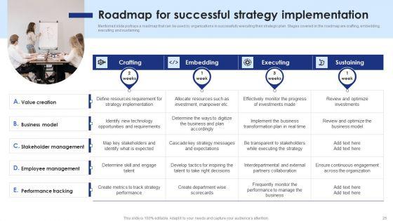 Strategic_Planning_And_Execution_A_Comprehensive_Guide_To_Models_Frameworks_And_Procedures_Complete_Deck_Slide_25.jpg