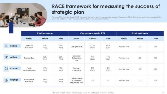 Strategic_Planning_And_Execution_A_Comprehensive_Guide_To_Models_Frameworks_And_Procedures_Complete_Deck_Slide_27.jpg