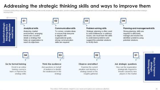 Strategic_Planning_And_Execution_A_Comprehensive_Guide_To_Models_Frameworks_And_Procedures_Complete_Deck_Slide_35.jpg