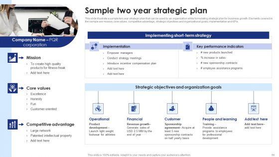 Strategic_Planning_And_Execution_A_Comprehensive_Guide_To_Models_Frameworks_And_Procedures_Complete_Deck_Slide_56.jpg