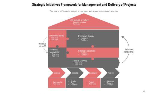 Strategic_Planning_And_Initiatives_Corporate_Growth_Ppt_PowerPoint_Presentation_Complete_Deck_Slide_10.jpg