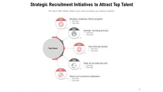 Strategic_Planning_And_Initiatives_Corporate_Growth_Ppt_PowerPoint_Presentation_Complete_Deck_Slide_11.jpg