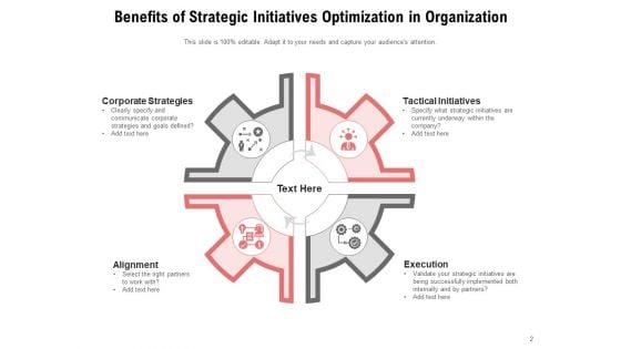 Strategic_Planning_And_Initiatives_Corporate_Growth_Ppt_PowerPoint_Presentation_Complete_Deck_Slide_2.jpg