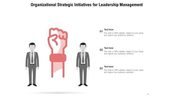 Strategic_Planning_And_Initiatives_Corporate_Growth_Ppt_PowerPoint_Presentation_Complete_Deck_Slide_9.jpg