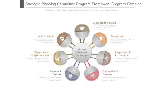Strategic Planning Committee Program Framework Diagram Samples Strategic Planning Committee Program Framework Diagram Samples