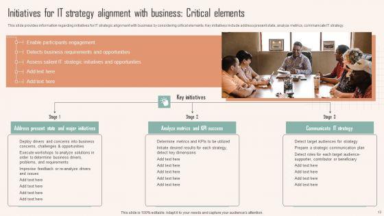 Strategic_Planning_For_IT_Infrastructure_Administration_Ppt_PowerPoint_Presentation_Complete_Deck_With_Slides_Slide_13.jpg